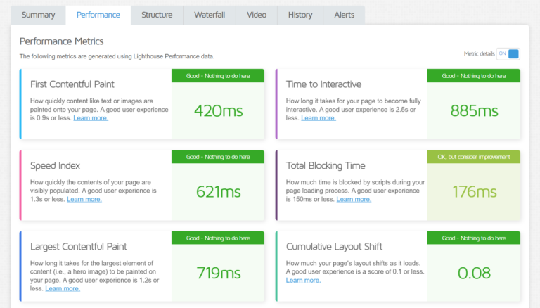 8 Best GTmetrix Alternatives for Website Performance Testing (Includes Free)