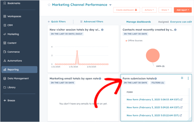 Tracking form submissions on HubSpot