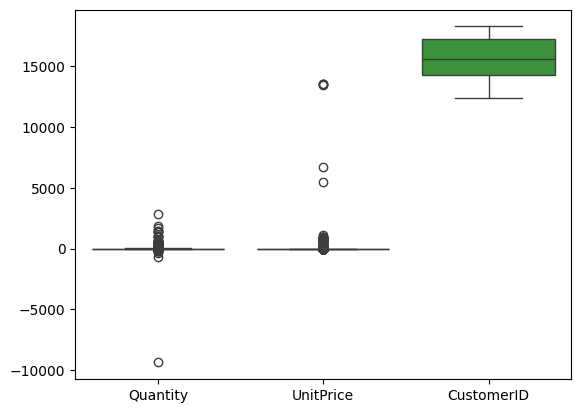 Discover Hidden Patterns with Intelligent K-Means Clustering