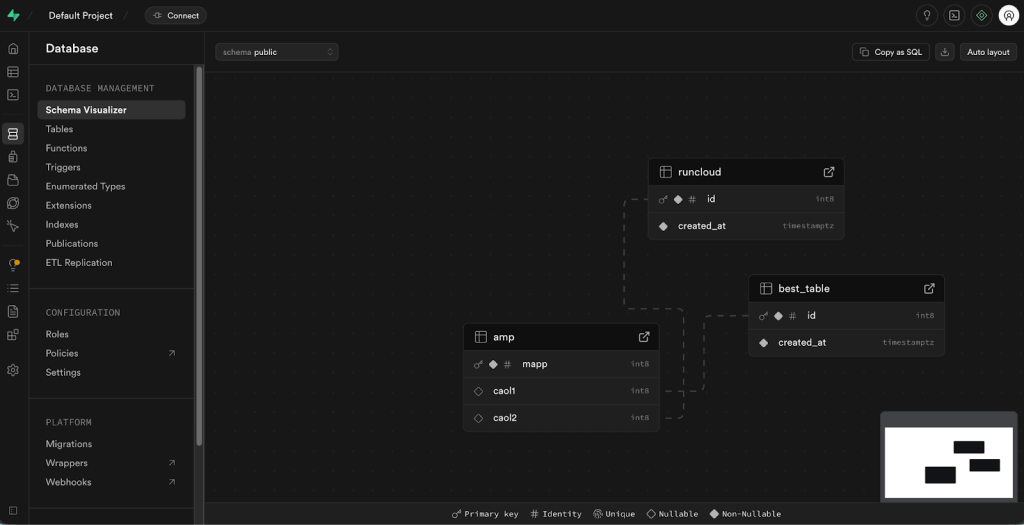 installing a self-hosted supabase instance on runcloud