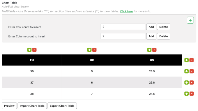 Creating a Chart Table Using Advanced Product Size Charts Pro