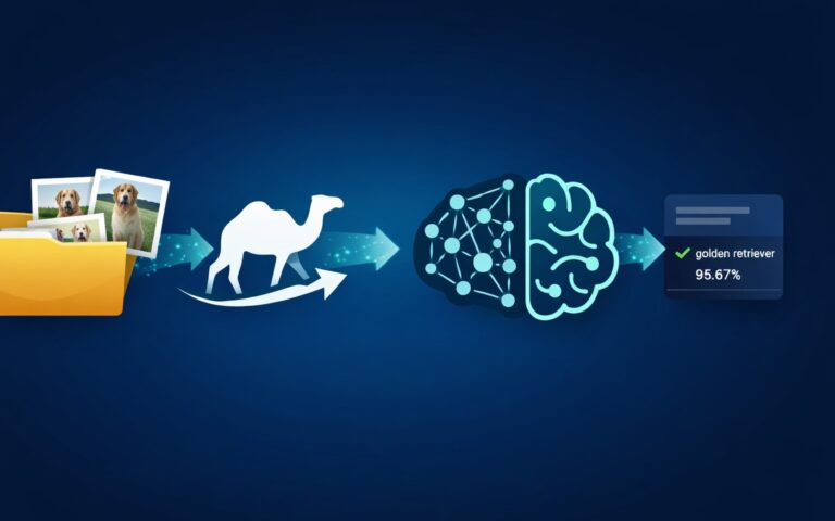 Building an Image Classification Pipeline With Apache Camel and Deep Java Library (DJL)