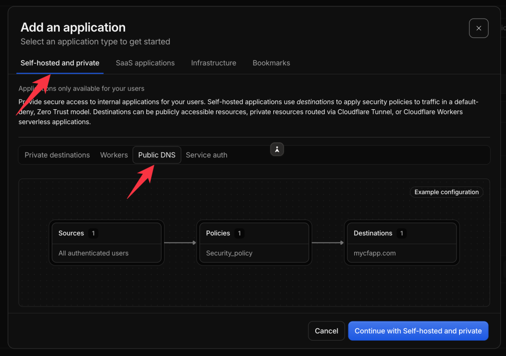 application setup in cloudflare zero trust